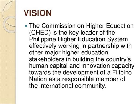 what does ched stand for|Programs and Projects .